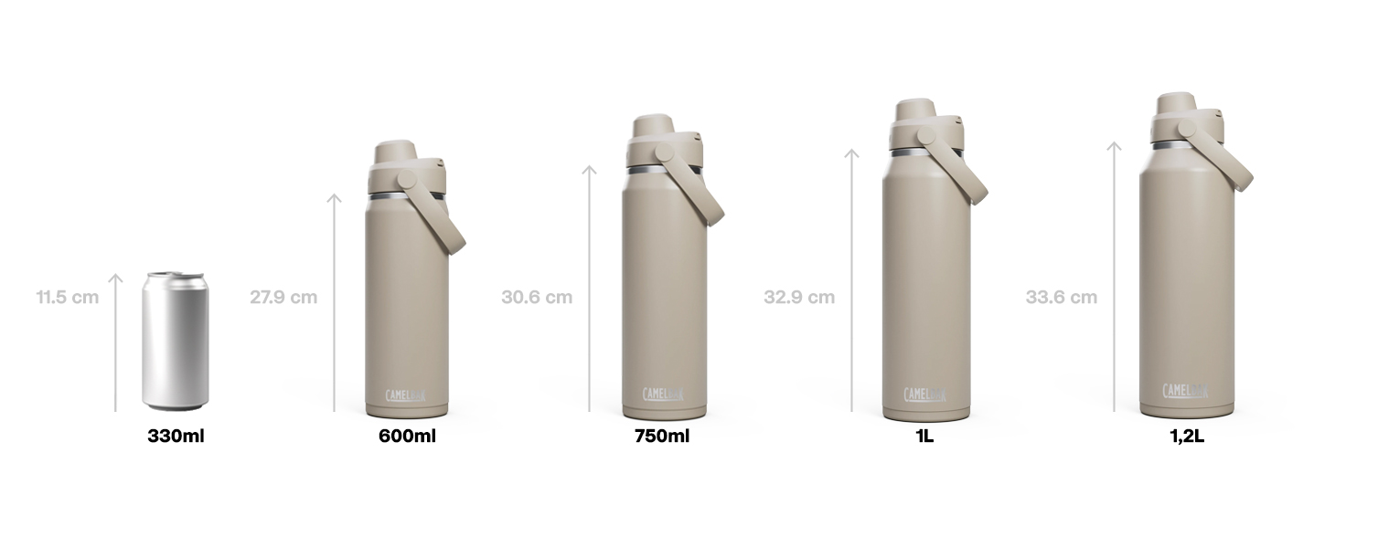 Thrive series size comparison, steel